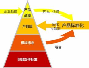產品力研究系列之二 神秘央企中鐵置業