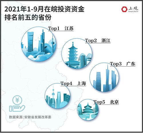 合肥會(huì)是 徽京 最強(qiáng)勁的對(duì)手嗎