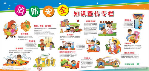 消防安全知識宣傳欄設(shè)計圖