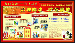 消防安全知識(shí)宣傳欄